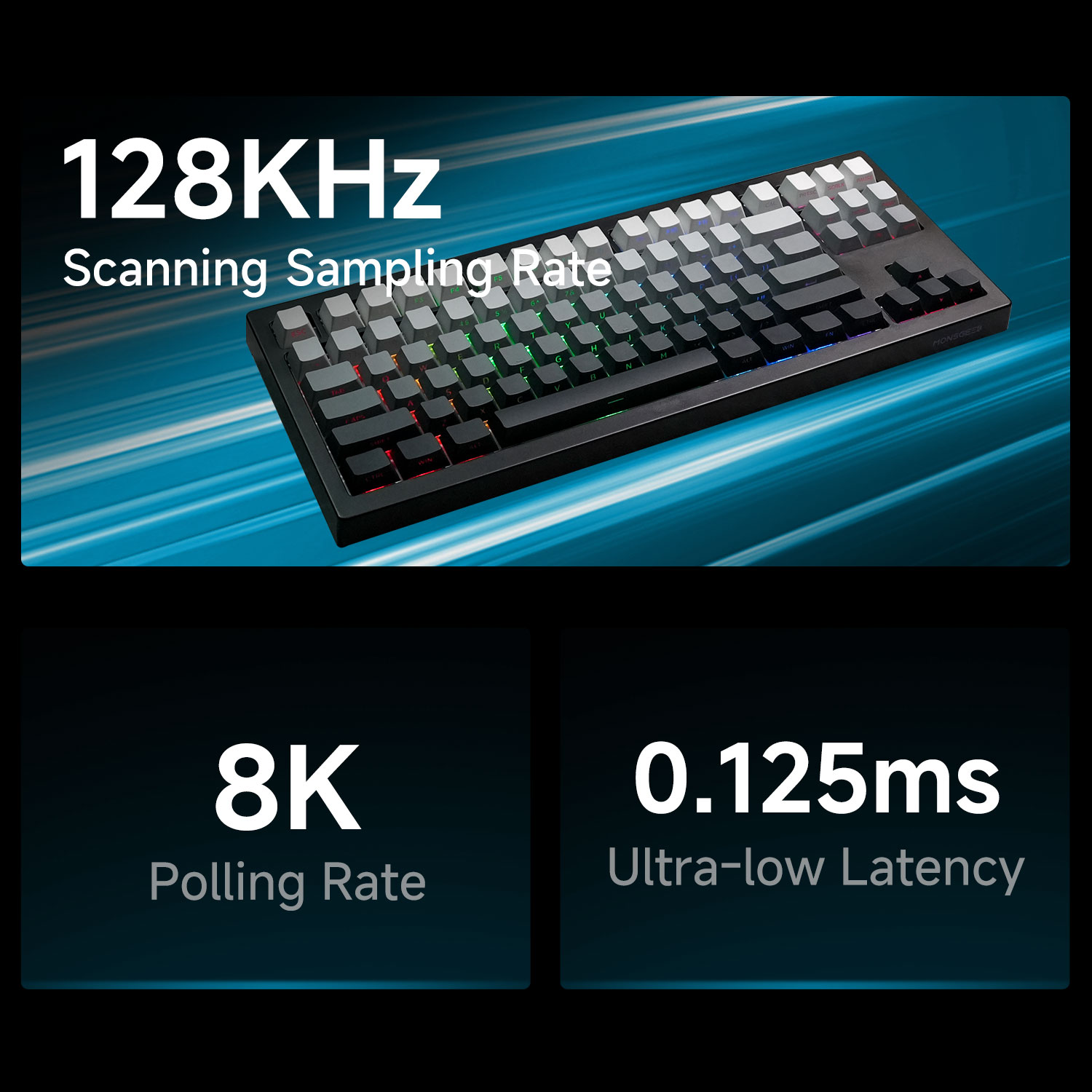 Akko x Monsgeek FUN87 HE Magne – Gaming Keyboard Tkl recenzja i cena