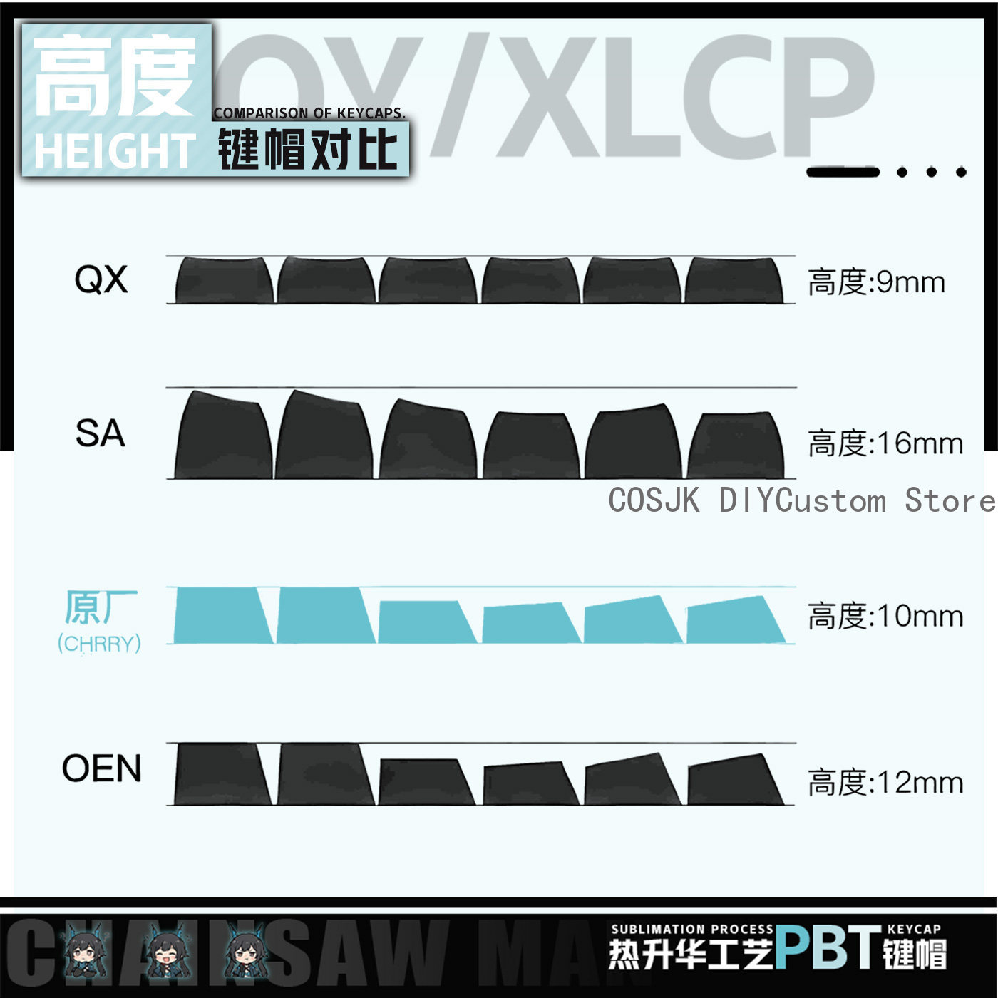122 Klawisze Anime Chen Qianyu – Gaming Keyboard Mechanical recenzja i cena