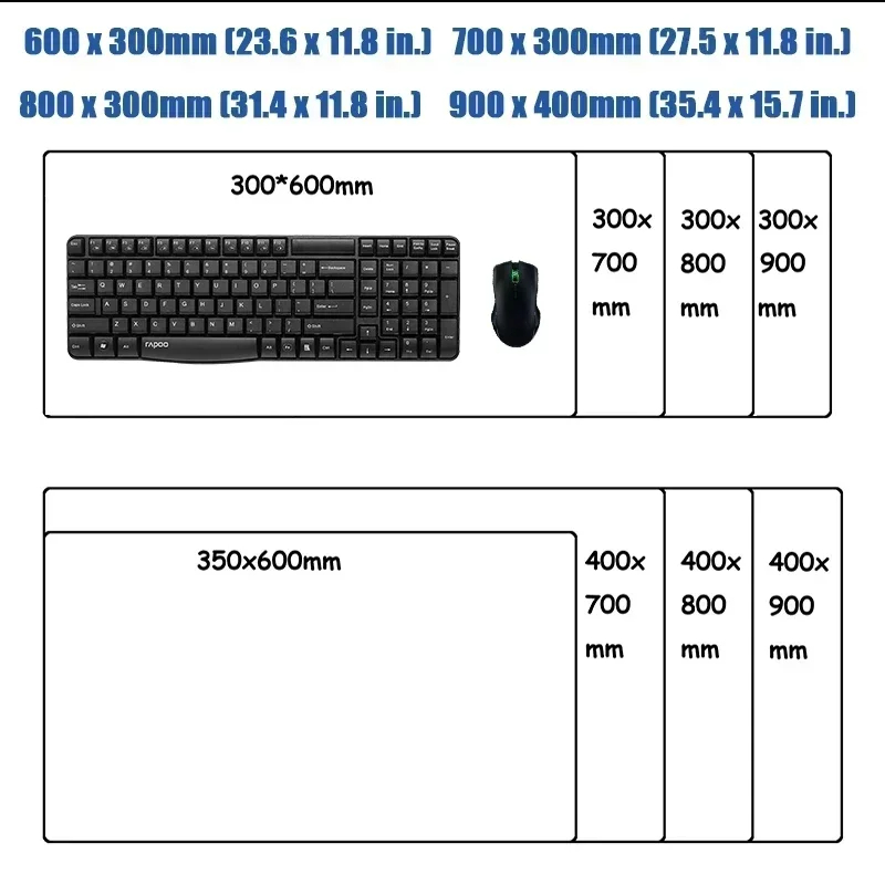 Podkładka pod mysz z własnym n – Gaming Keyboard And Mouse Pad recenzja i cena
