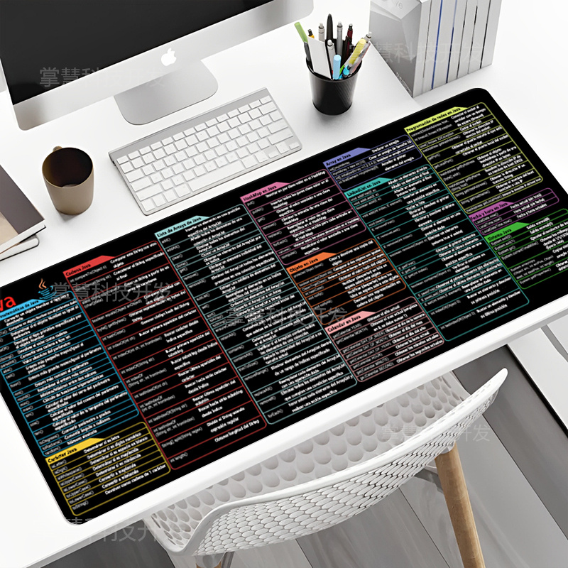 Hiszpańska podkładka pod mysz  – Gaming Keyboard And Mouse Pad recenzja i cena