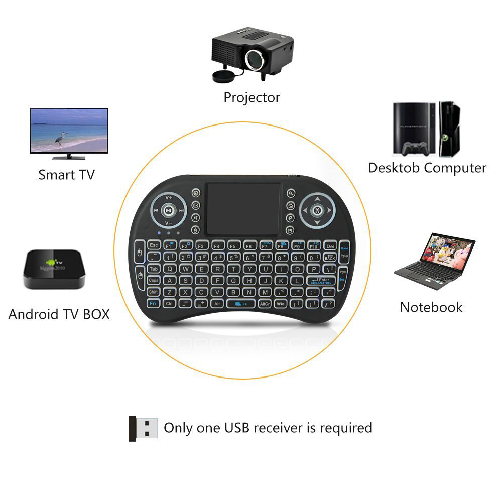 Podświetlana mini klawiatura b – Gaming Keyboard Mobile recenzja i cena
