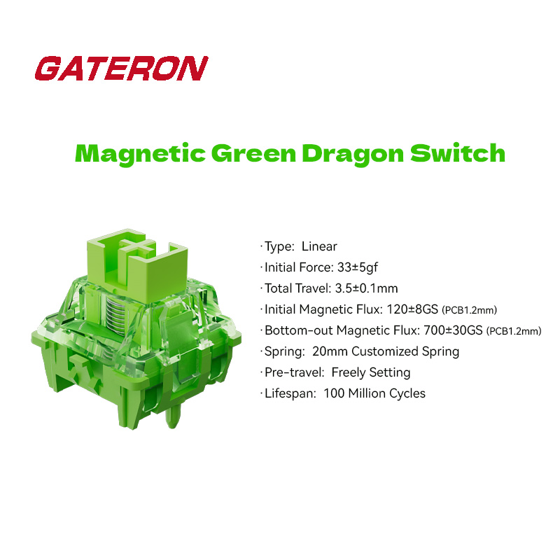 Przełącznik GATERON Magnetic G – Gaming Keyboard Magnetic Switches recenzja i cena